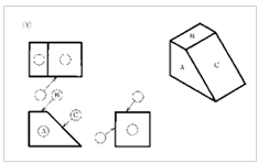 Auto CAD