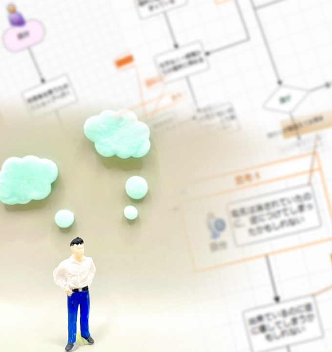 メンタルマネージメントスキル図面作図 | ビジネススキルコース | アクトワールドビジネスコース